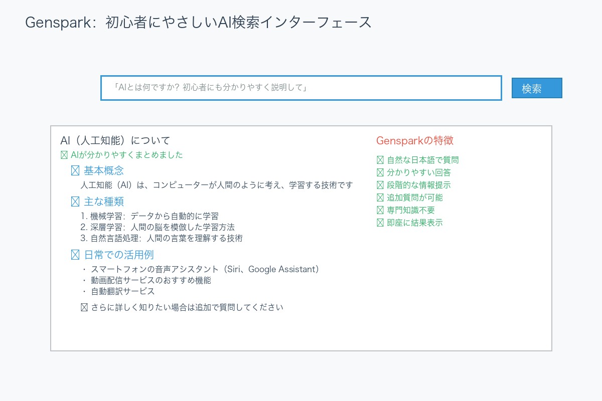 Gensparkのユーザーインターフェース概要