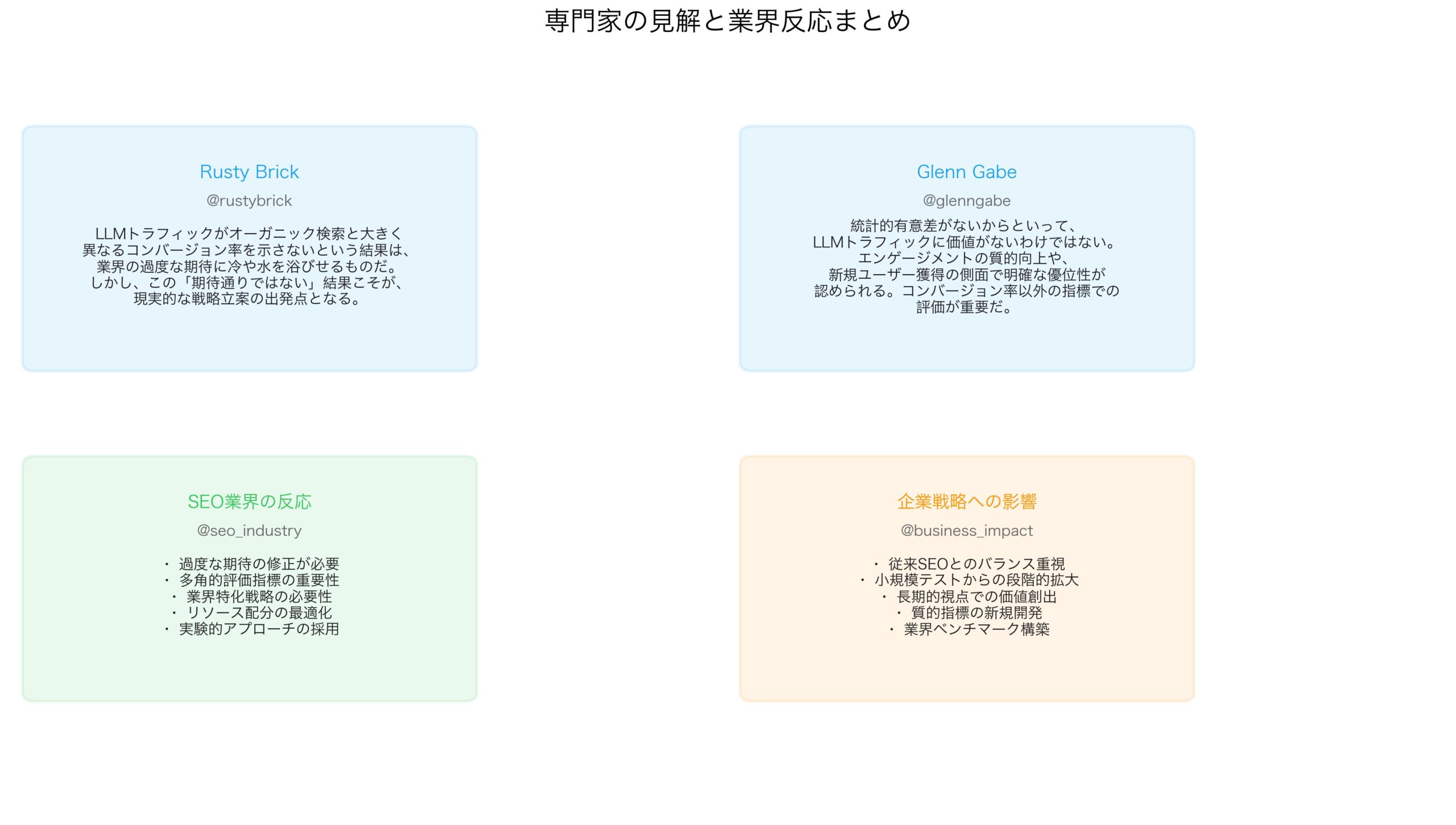 専門家の見解と業界反応まとめ