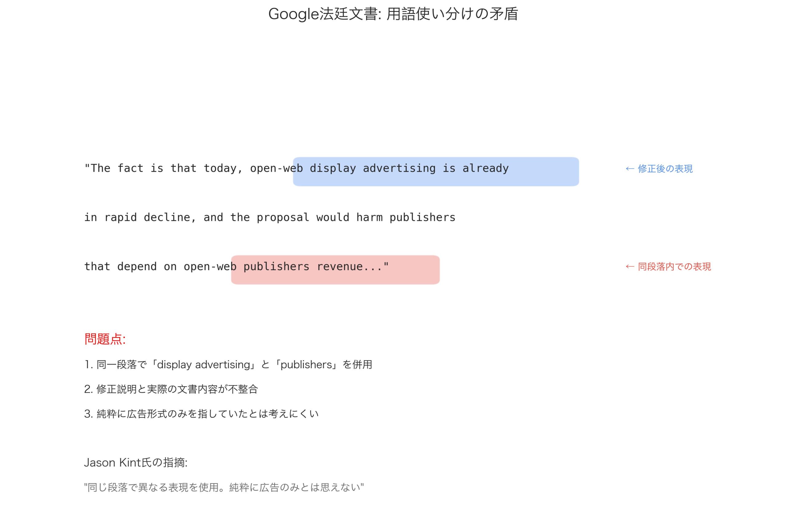 法廷文書内の用語使い分け分析図