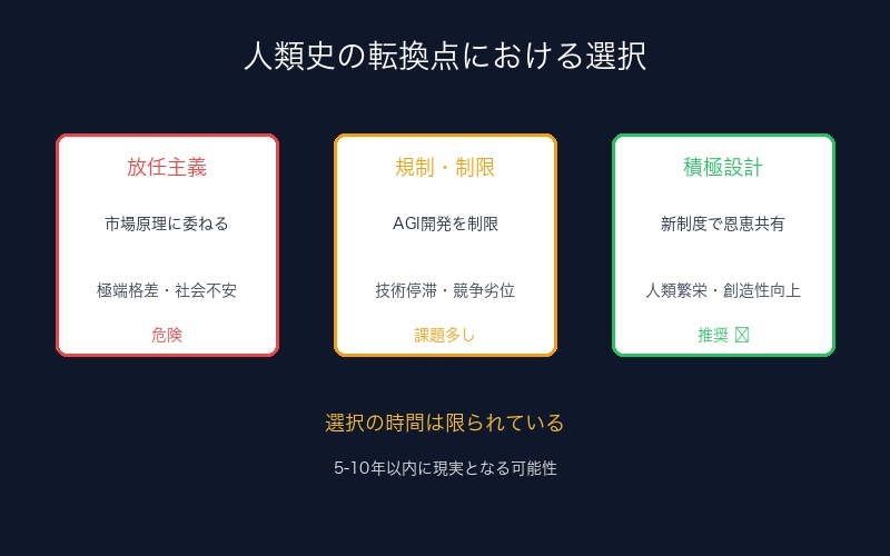 AGI時代における人類の選択:歴史的転換点での重要な決断