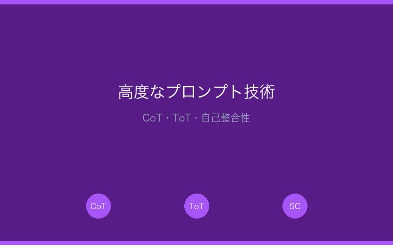 高度なプロンプト技術:CoT・ToT・システムプロンプティング