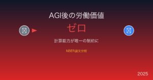 agi-labor-economics-zero-value-featured.jpg