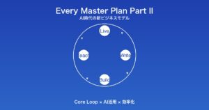 every-master-plan-ai-business-featured.jpg