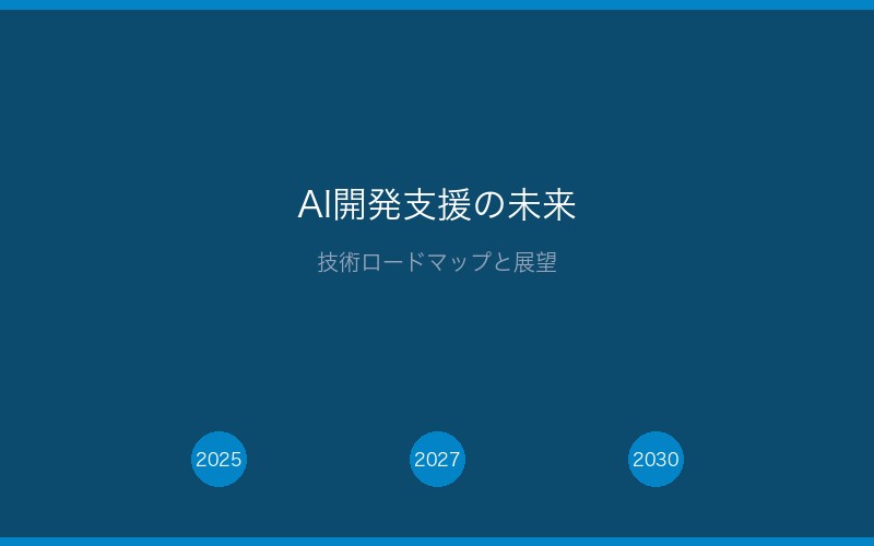 AI開発支援ツールの未来展望と技術ロードマップ