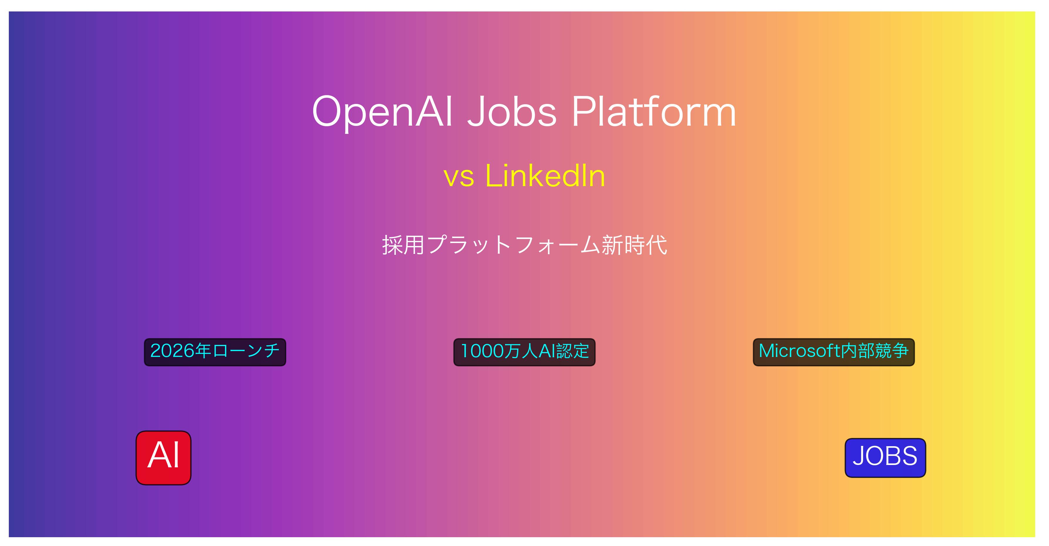 OpenAI Jobs Platform vs LinkedIn 競争激化のアイキャッチ画像