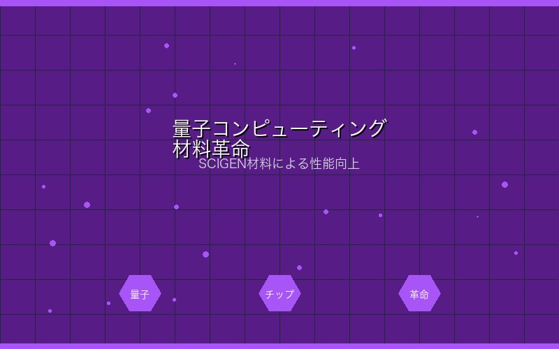 量子コンピューティングにおけるSCIGEN材料の活用イメージ