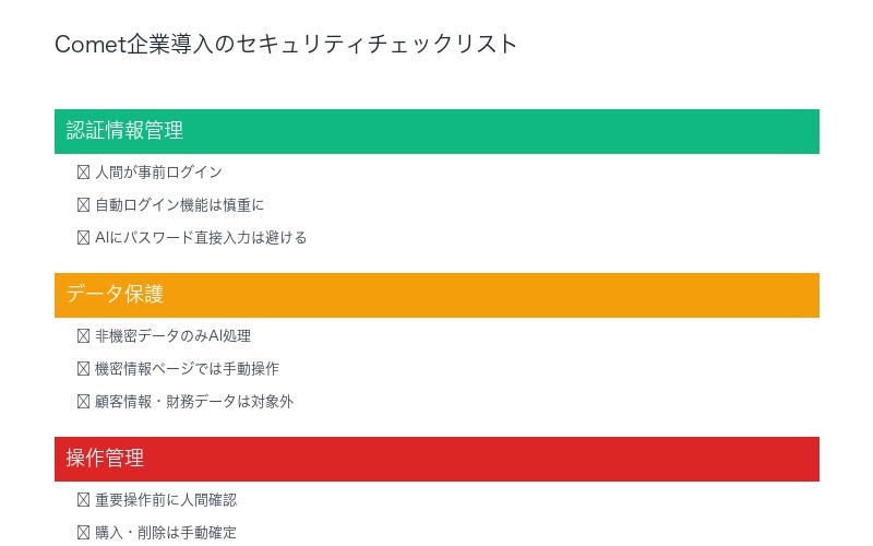 Comet企業導入のセキュリティチェックリスト：3つのリスク管理