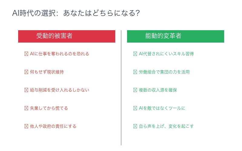 AI時代の選択:受動的被害者か能動的変革者か