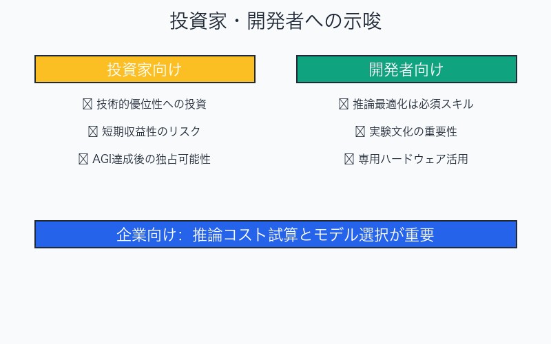 投資家・開発者への示唆