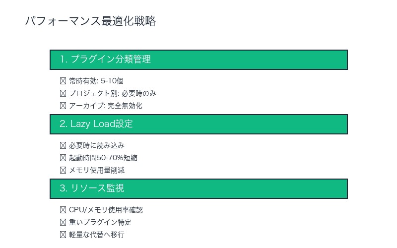 パフォーマンス最適化戦略