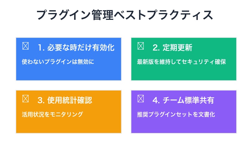 プラグイン管理ベストプラクティス