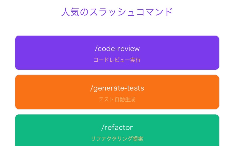 スラッシュコマンド 活用例