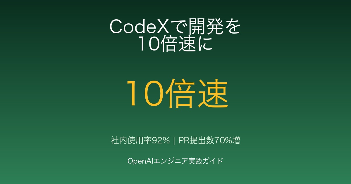 OpenAI CodeX 開発10倍速ガイド