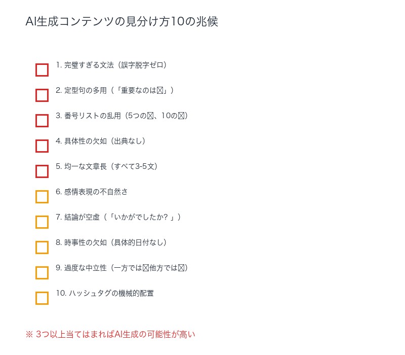 AI生成コンテンツの見分け方10の兆候