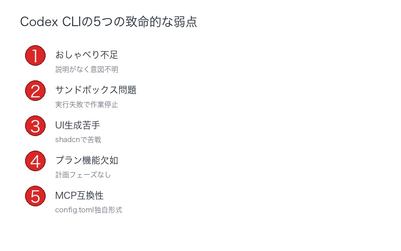 Codex CLIの5つの致命的な弱点