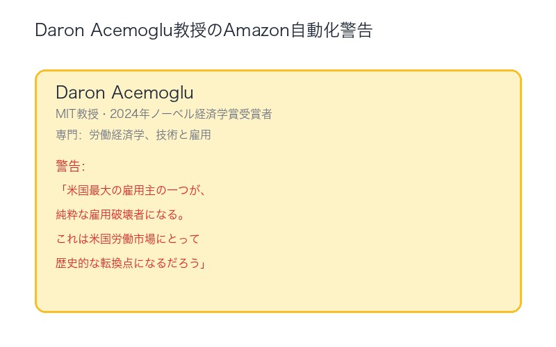 Daron Acemoglu教授のAmazon自動化警告