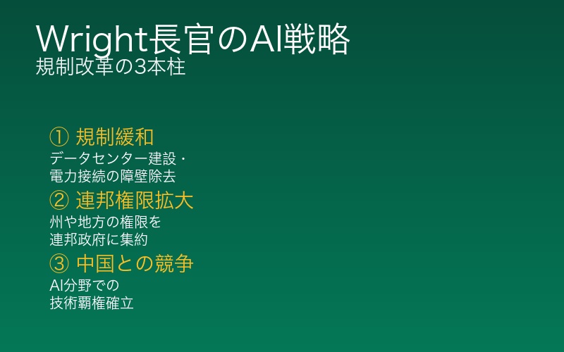 Chris Wright長官のAI戦略