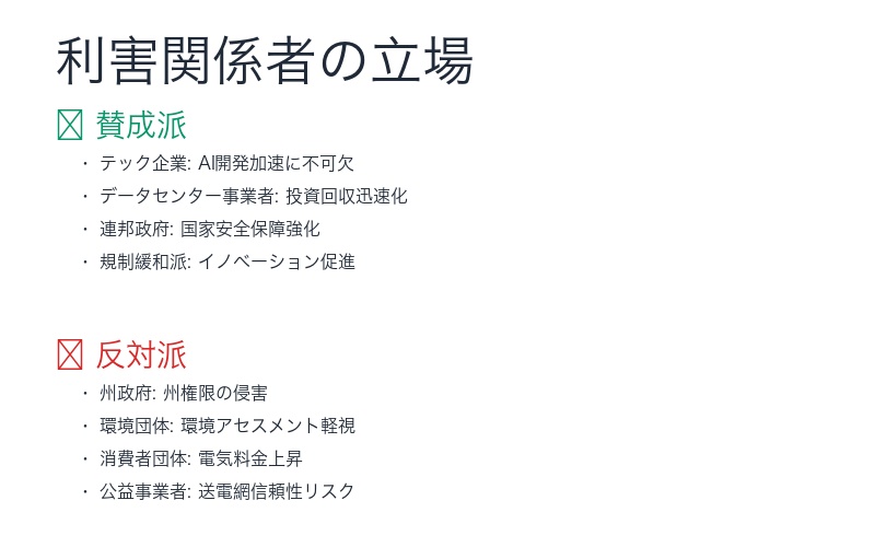利害関係者の立場比較