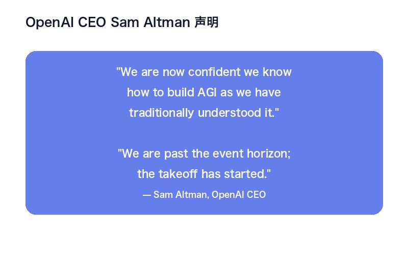OpenAI AGI声明