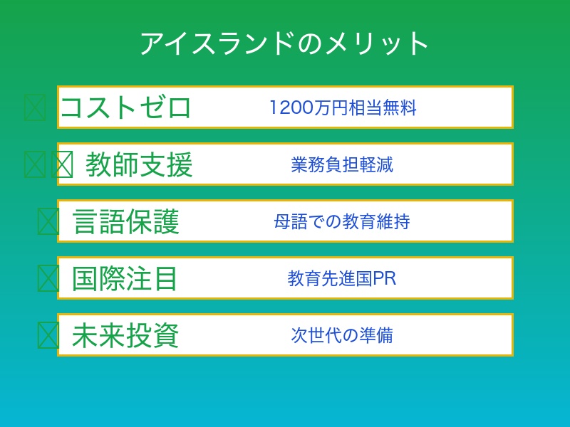 アイスランドの戦略