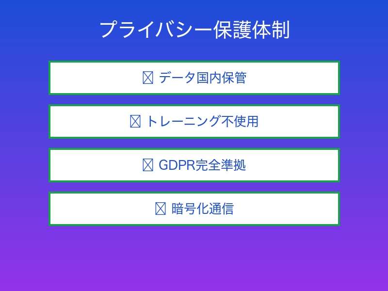 プライバシー保護