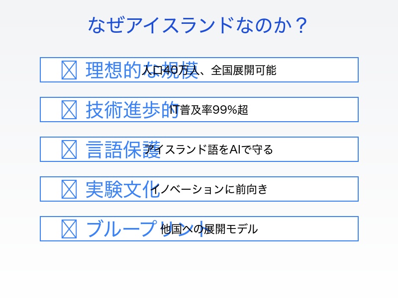 アイスランドが選ばれた理由