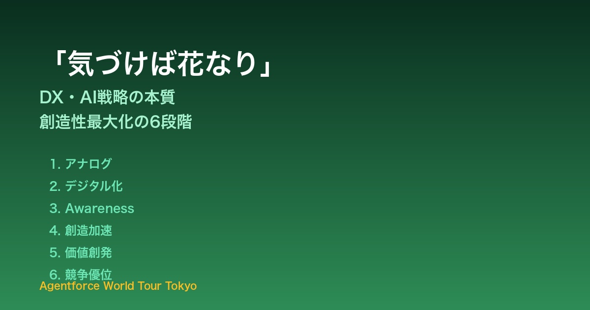 Agentforce DX戦略の本質