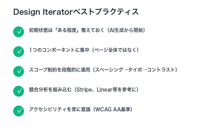 Design Iteratorベストプラクティス