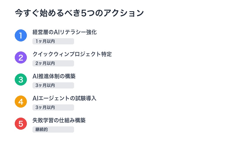 今すぐ始めるべき5つのアクションプラン