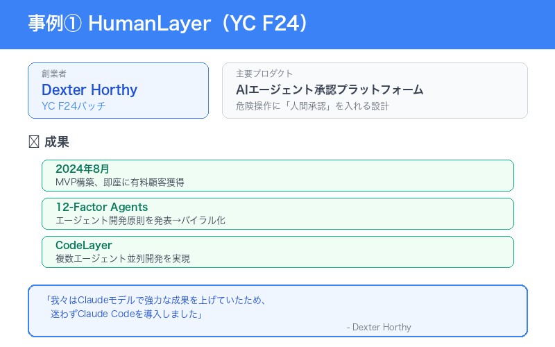 HumanLayer事例