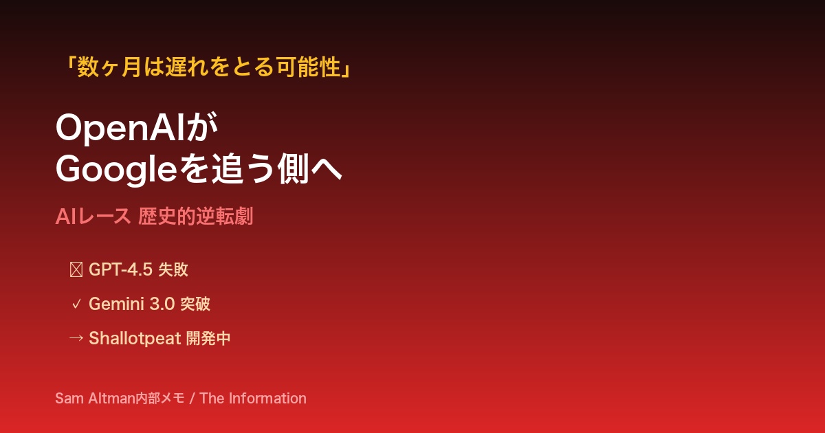 OpenAI vs Google AIレース逆転
