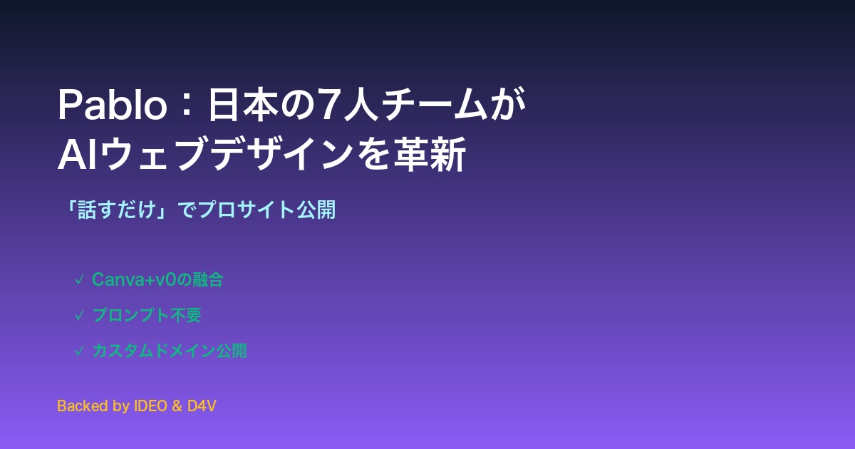 Pablo AIウェブデザインツール