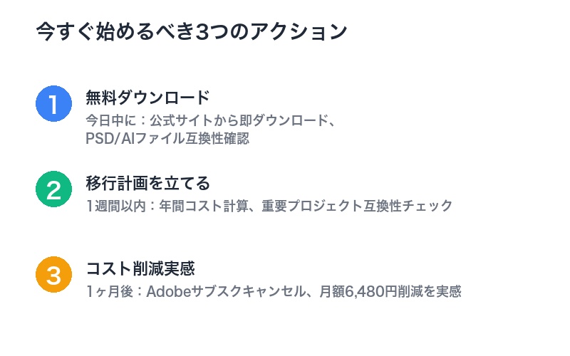 今すぐ始めるべき3つのアクション