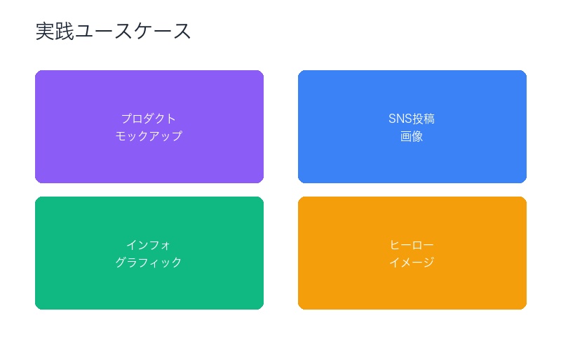 Gemini画像生成の4つの実践ユースケース
