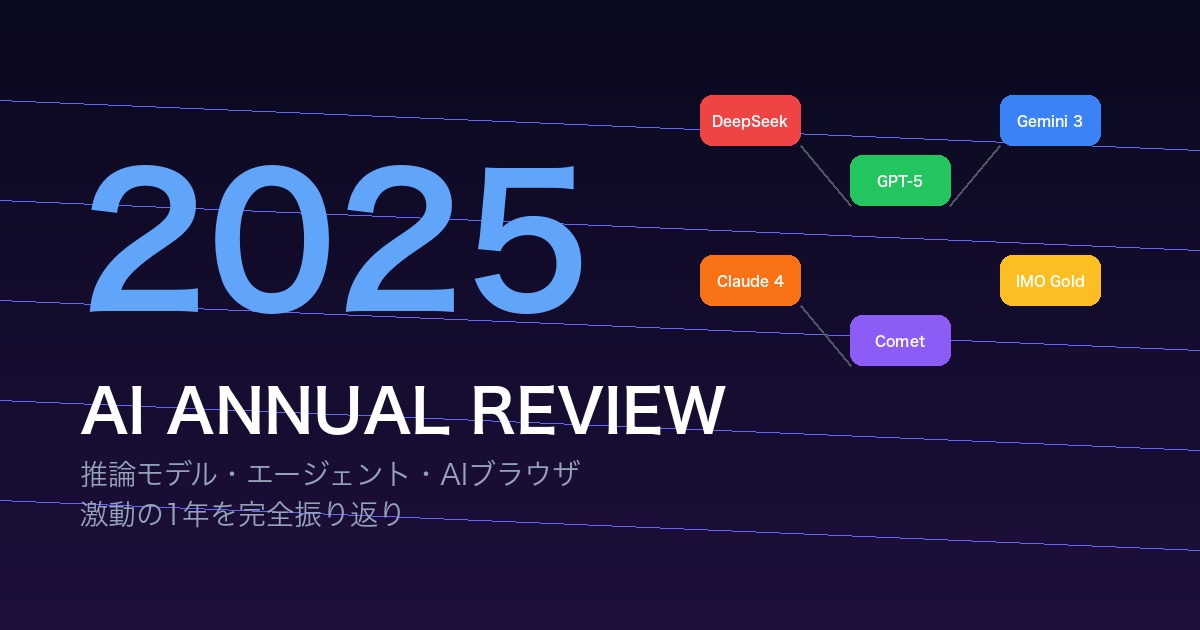 2025年AI年次レビュー完全版