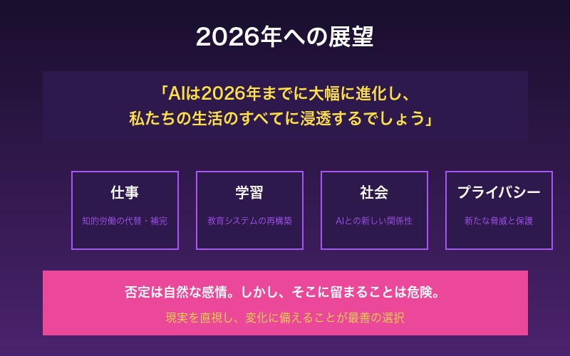 2026年のAI展望