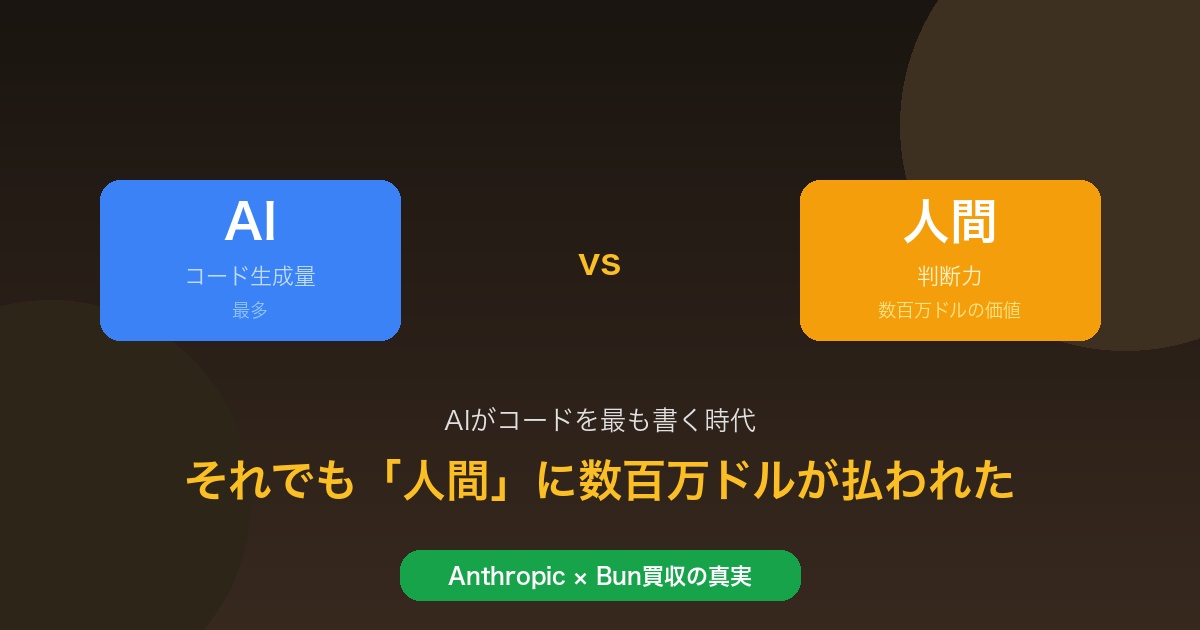 AI時代に人間の判断力が価値を持つ理由