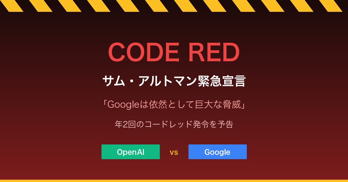 サム・アルトマンとGoogleの脅威