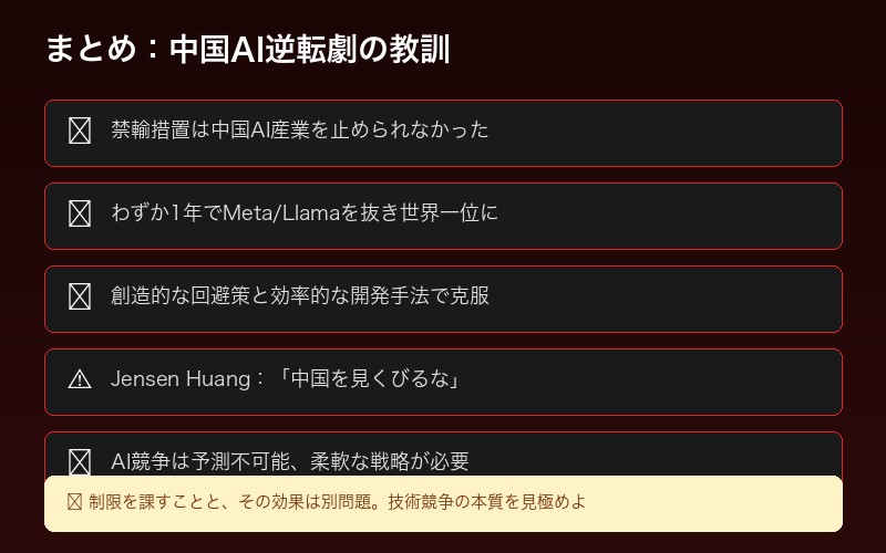 中国AI逆転劇まとめ