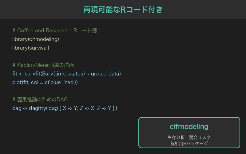 Rコードで再現可能な統計学習