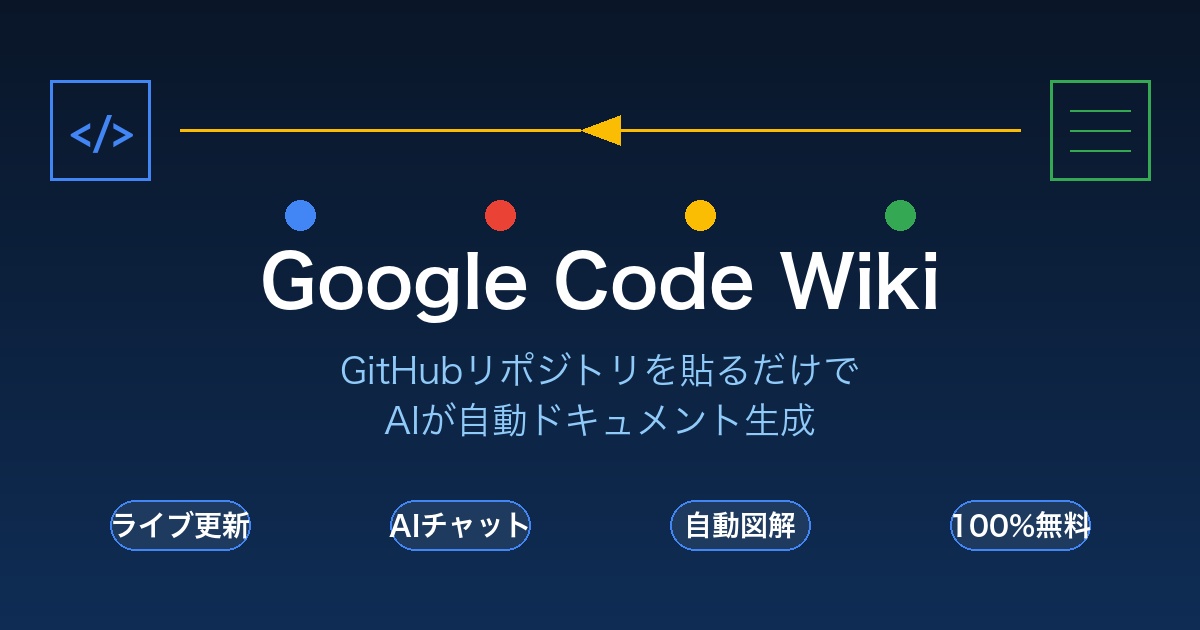 Google Code Wiki - GitHubリポジトリの自動ドキュメント生成