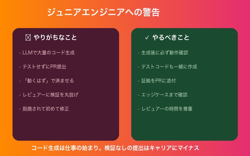 ジュニアエンジニアへの警告：LLM生成コードの責任