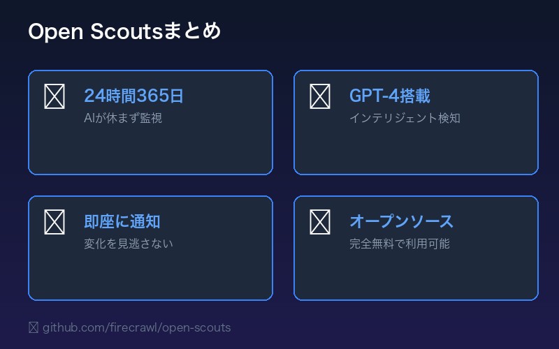 Open Scoutsまとめ