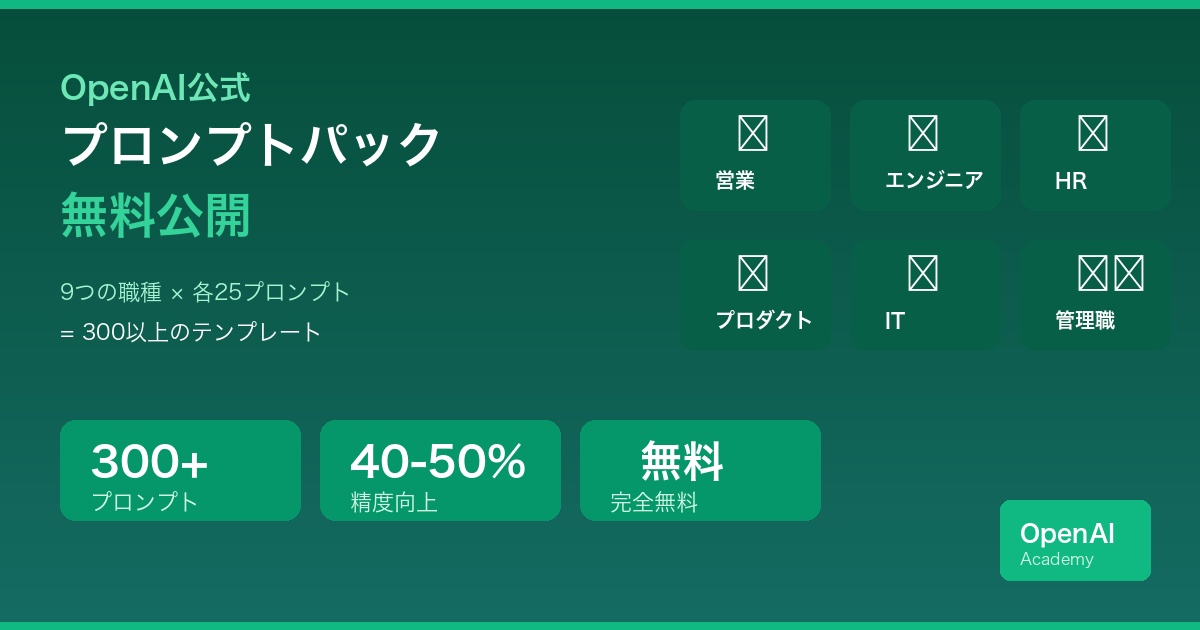 OpenAI プロンプトパック - 職種別テンプレート無料公開