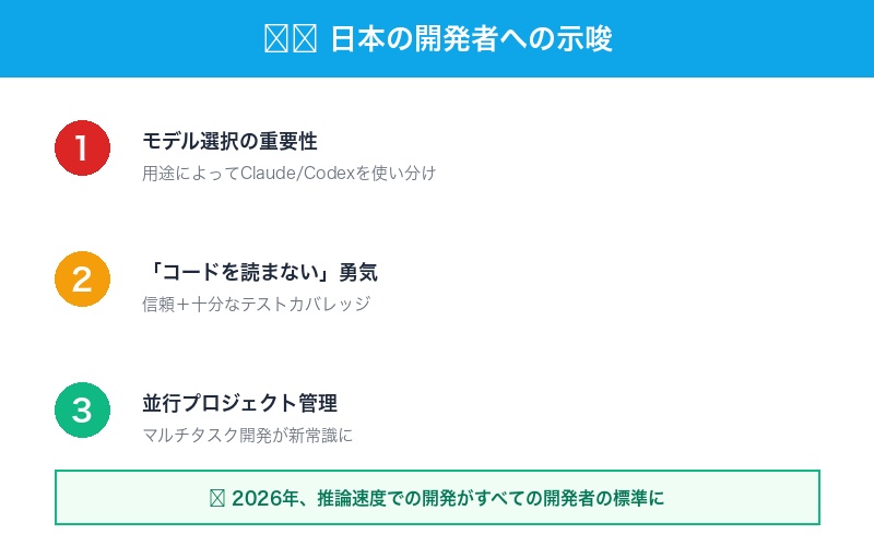 日本の開発者への示唆