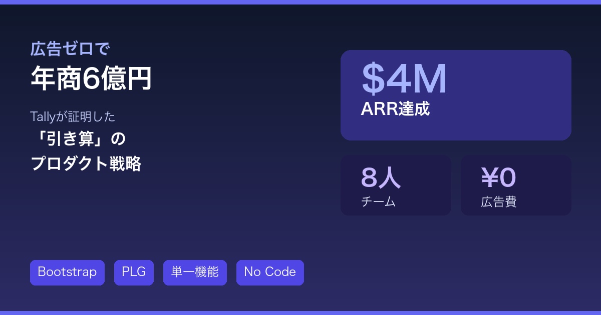 Tally ブートストラップ戦略 - 広告ゼロで年商6億円