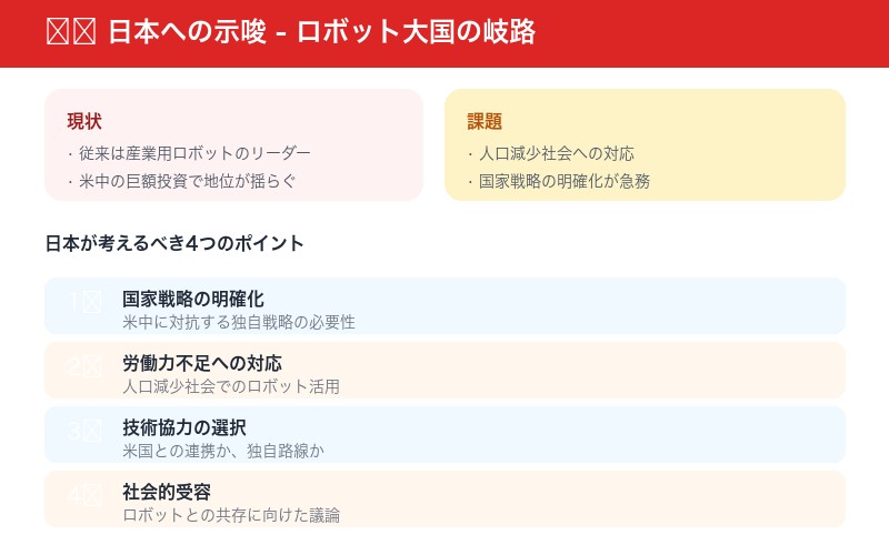 日本への示唆 ロボット産業