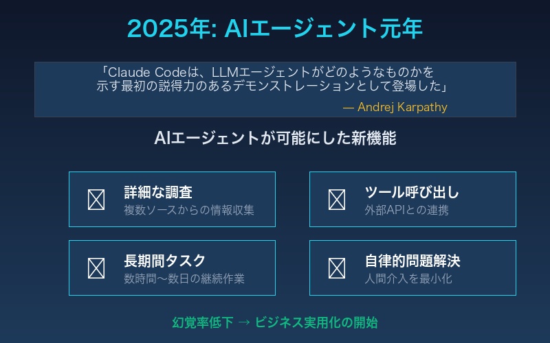 2025年AIエージェント革命