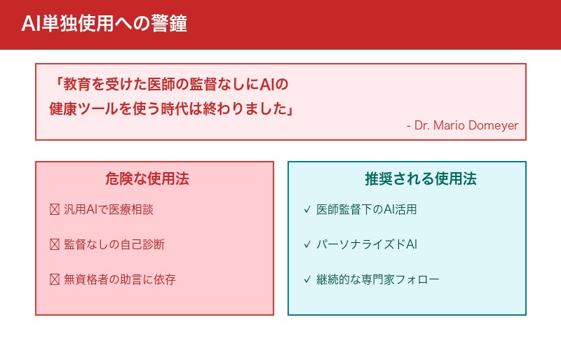 AI監督の重要性
