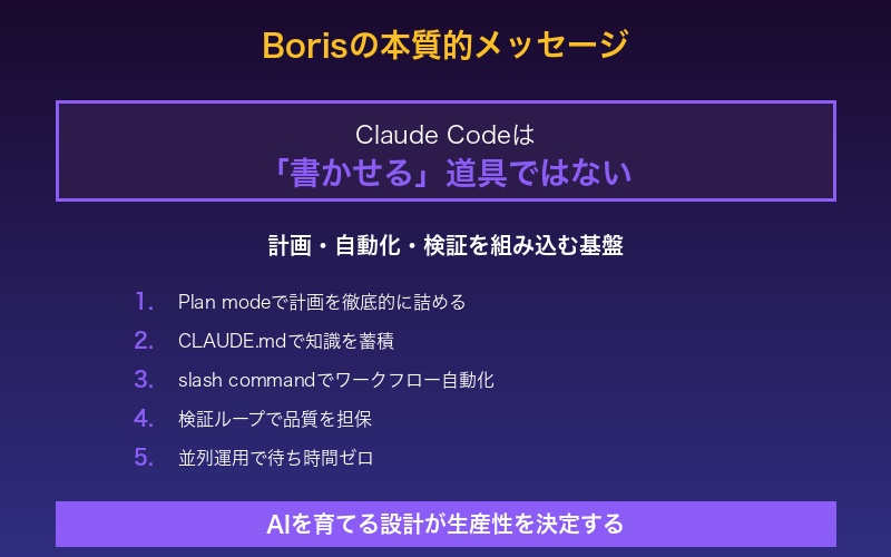 Borisの本質的メッセージ